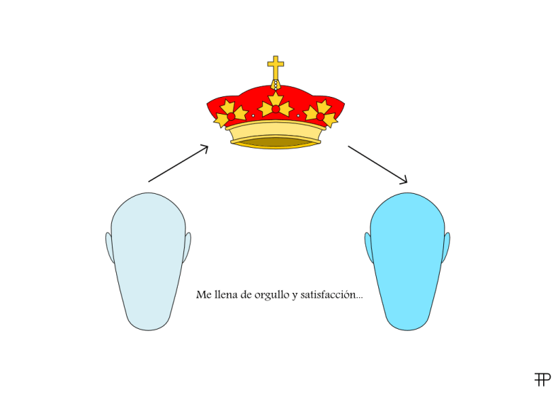 ABDICACIÓN